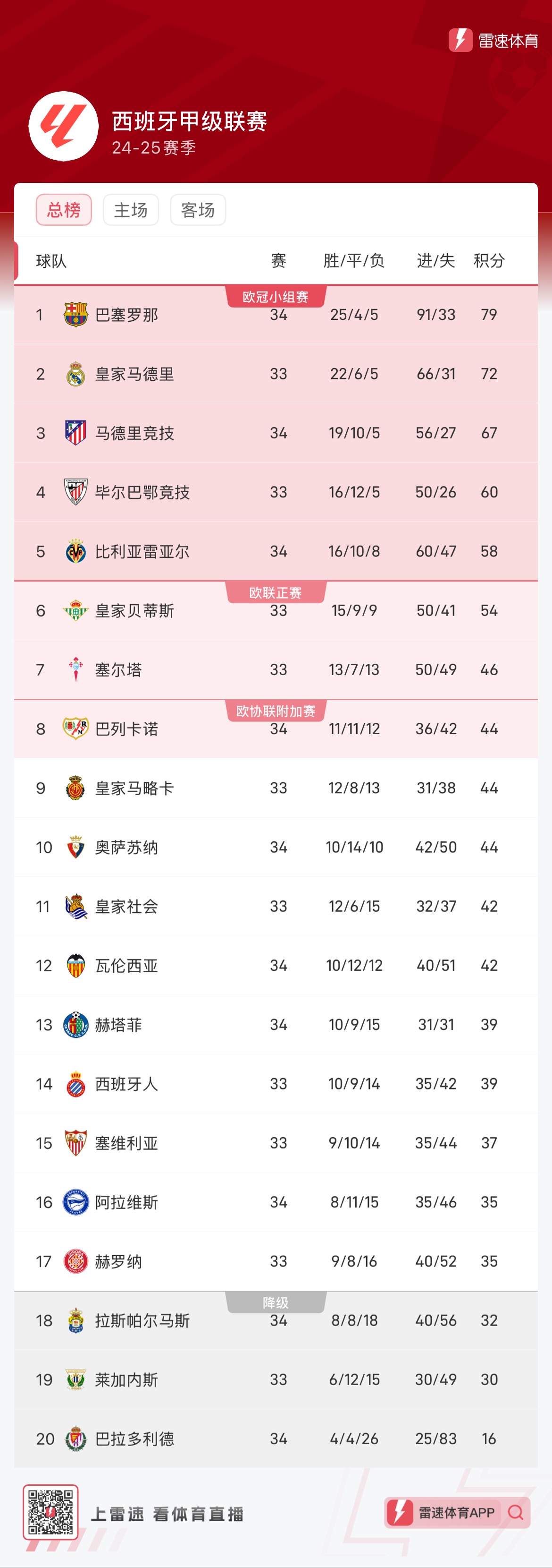 这种情感缺