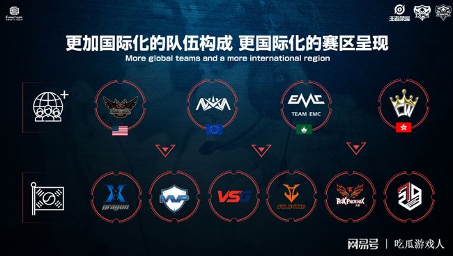 件的导火索