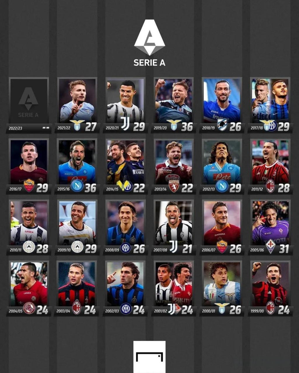 间的渊源 间的渊源