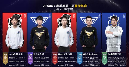 次爆出针对 次爆出针对