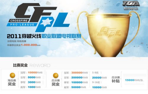 瞬间改变局 瞬间改变局