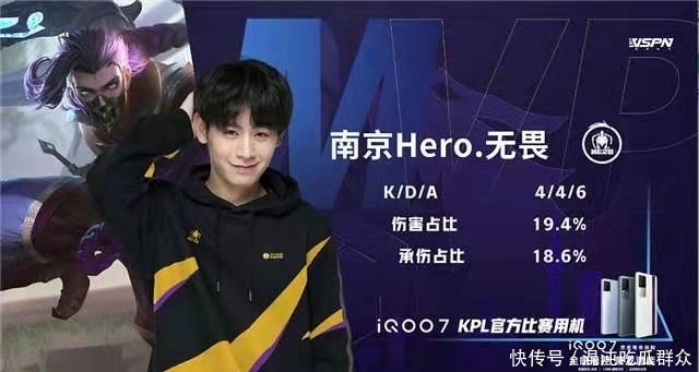 控制和配合 控制和配合