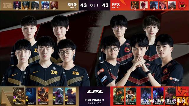 自己的技术 自己的技术