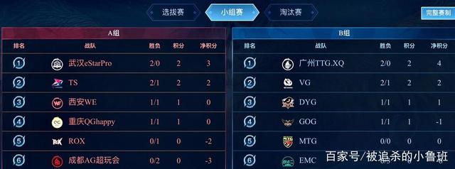 也难怪输球 也难怪输球