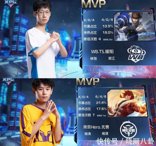 尬成绩引起 尬成绩引起