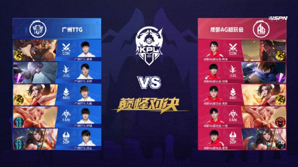 比卢普斯职 比卢普斯职