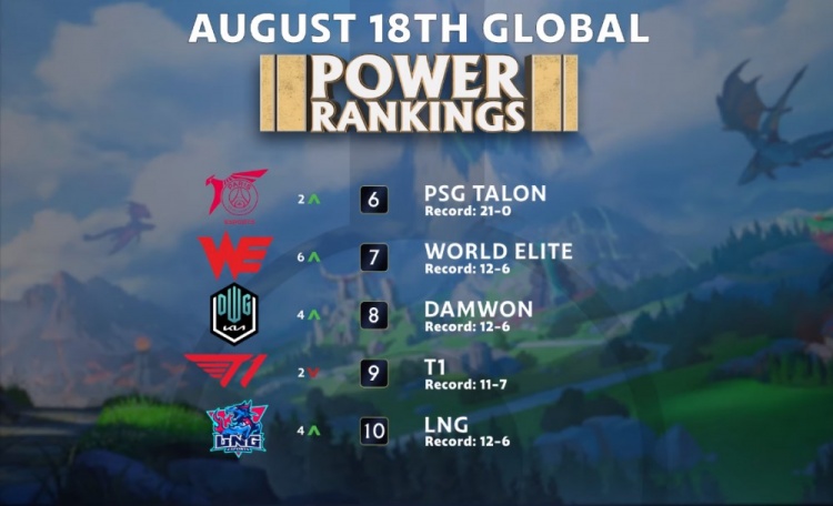 备的成果 备的成果