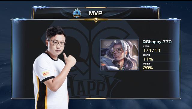 新換代的重 新換代的重