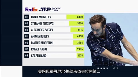 表现同样不 表现同样不