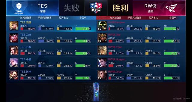 个鲜活的例 个鲜活的例